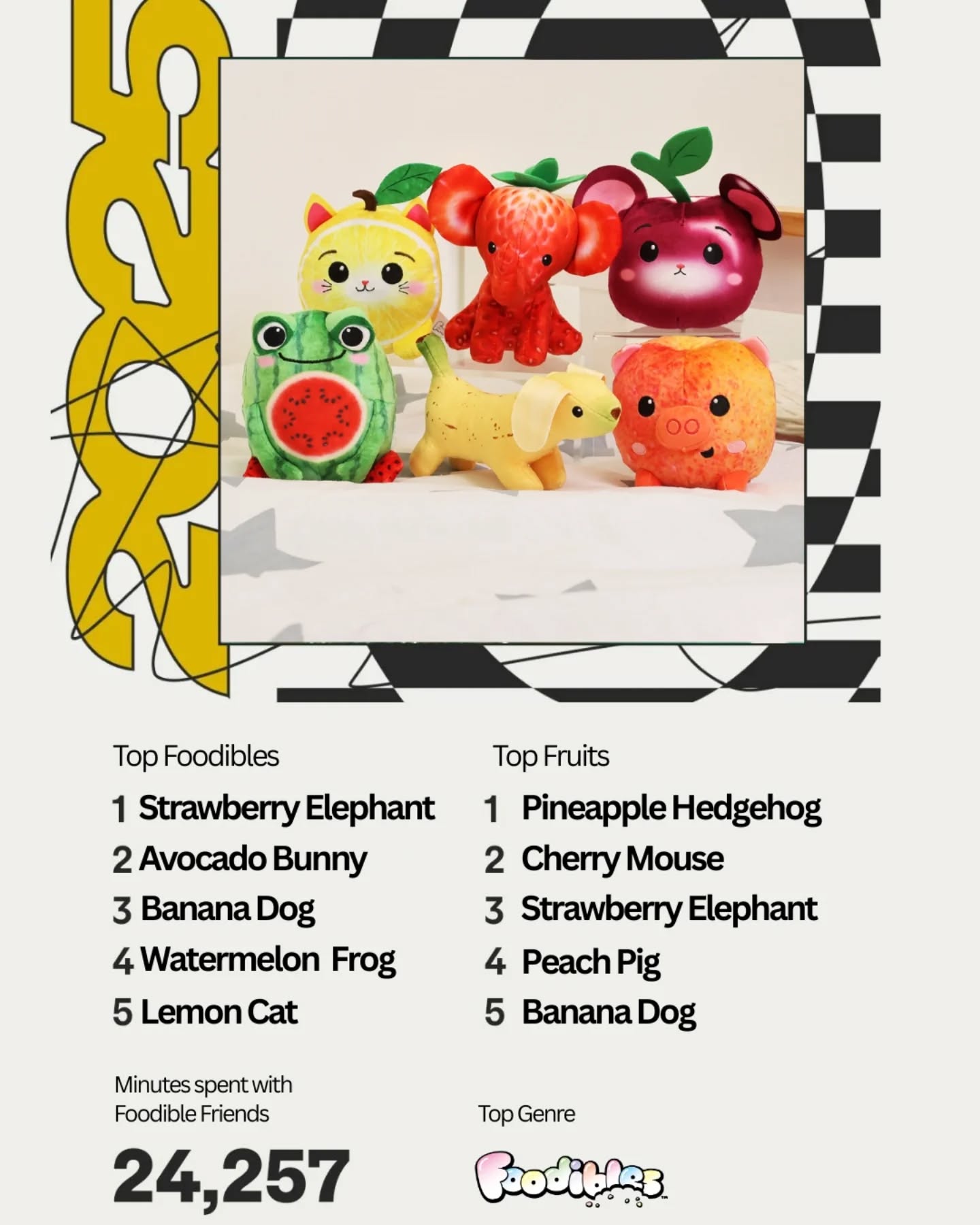 That's 2025 (almost) wrapped!
What a year it's been with our fruity Foodibles!
#foodiblefriends